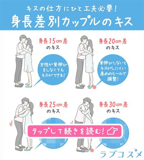 身長差 25センチ|カップルの身長差の理想と現実を現在カップル女性60人に聞いて。